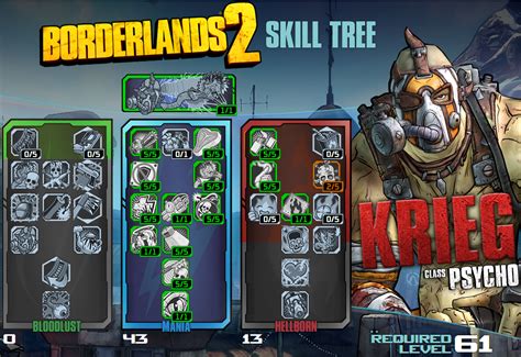 borderlands 2 krieg build